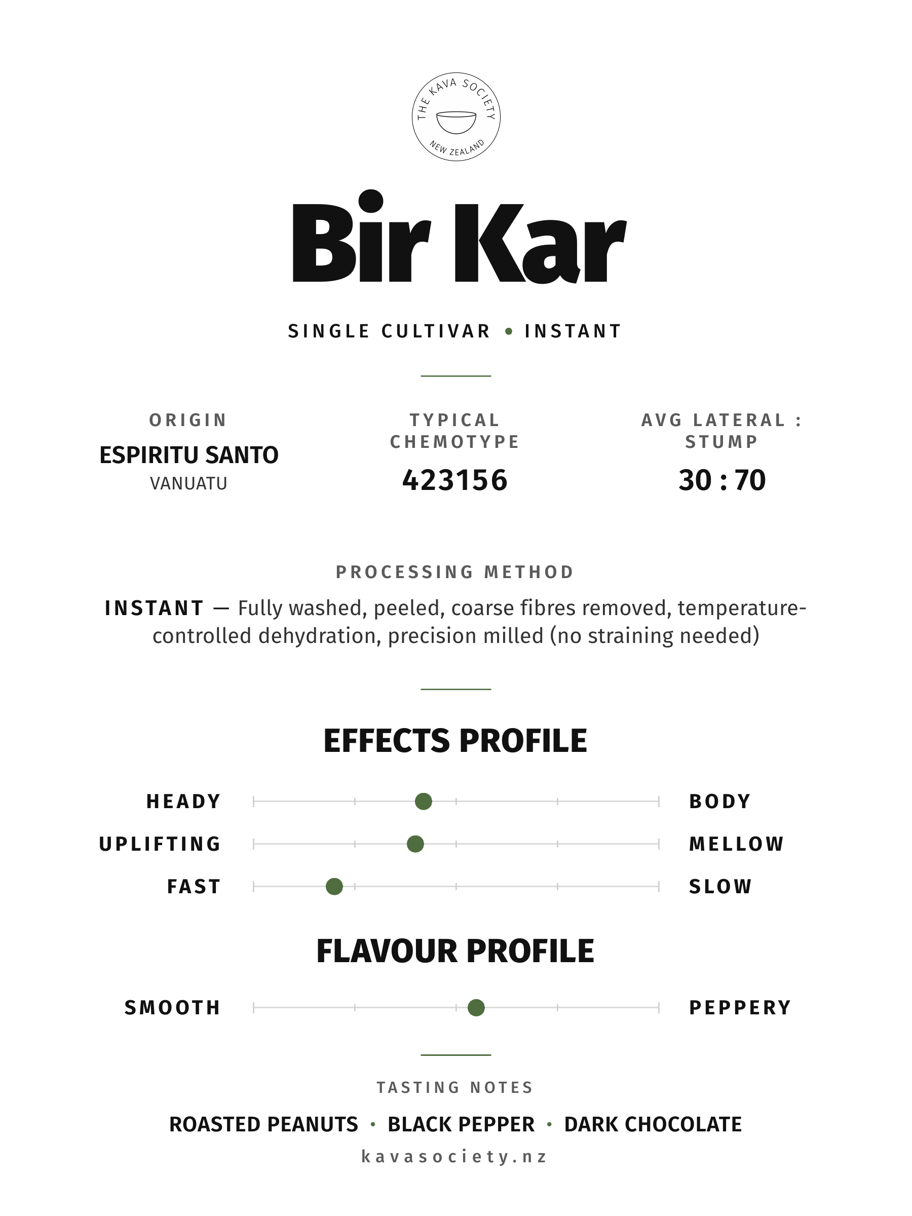Bir Kar cultivar card — single cultivar instant