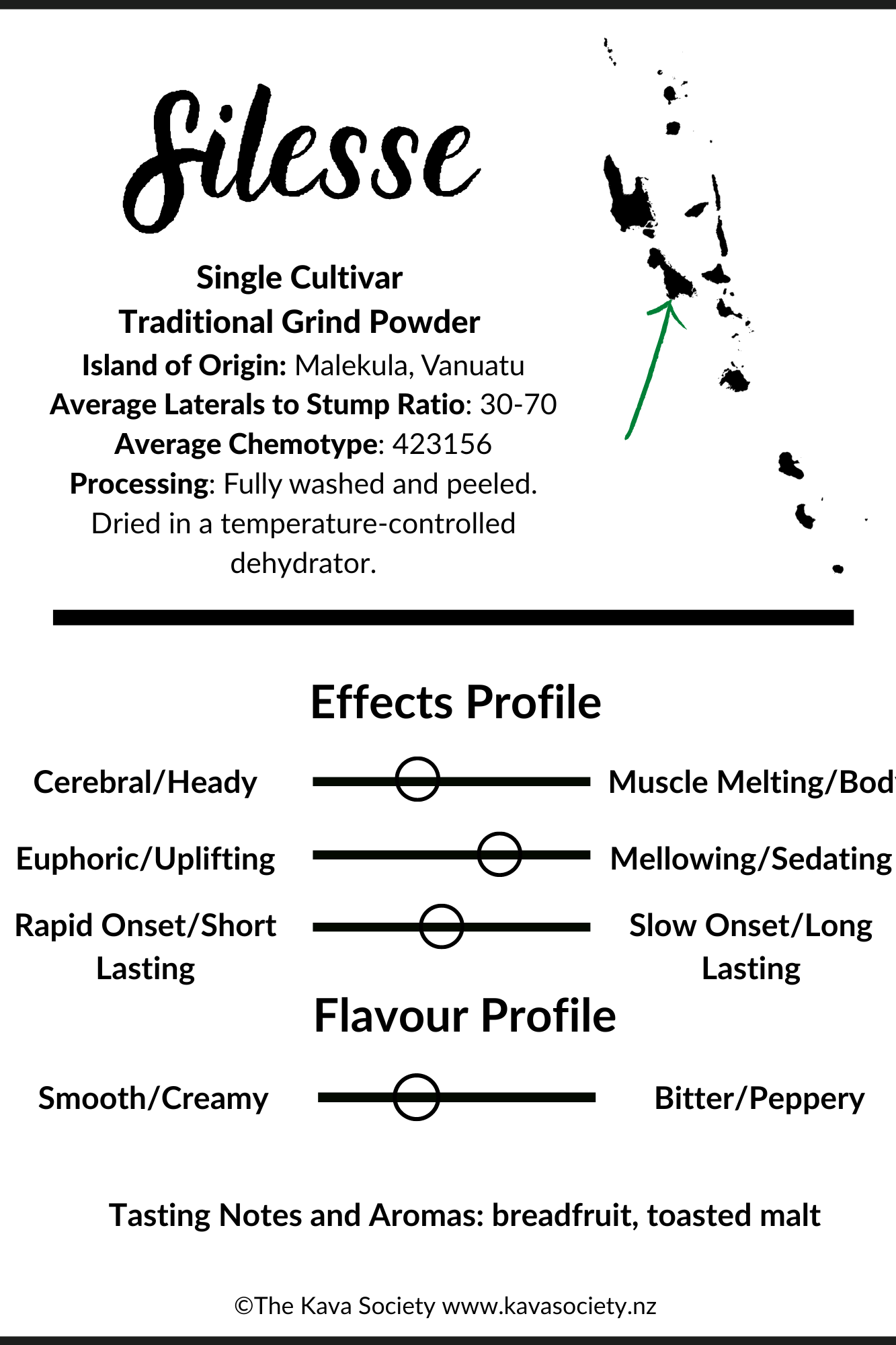 Silesse Single Cultivar Traditional Kava