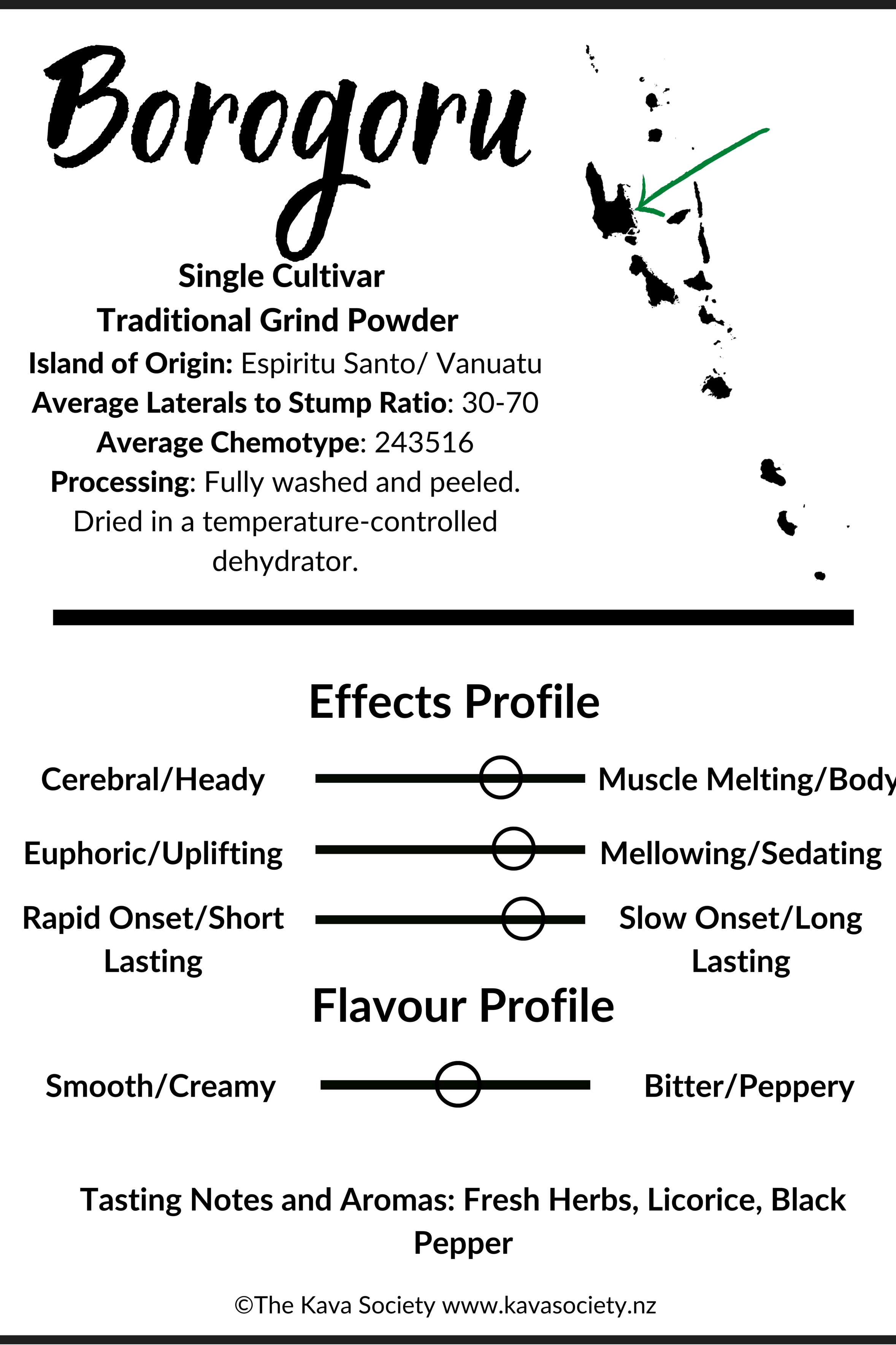 Borogoru Single Cultivar Traditional Kava