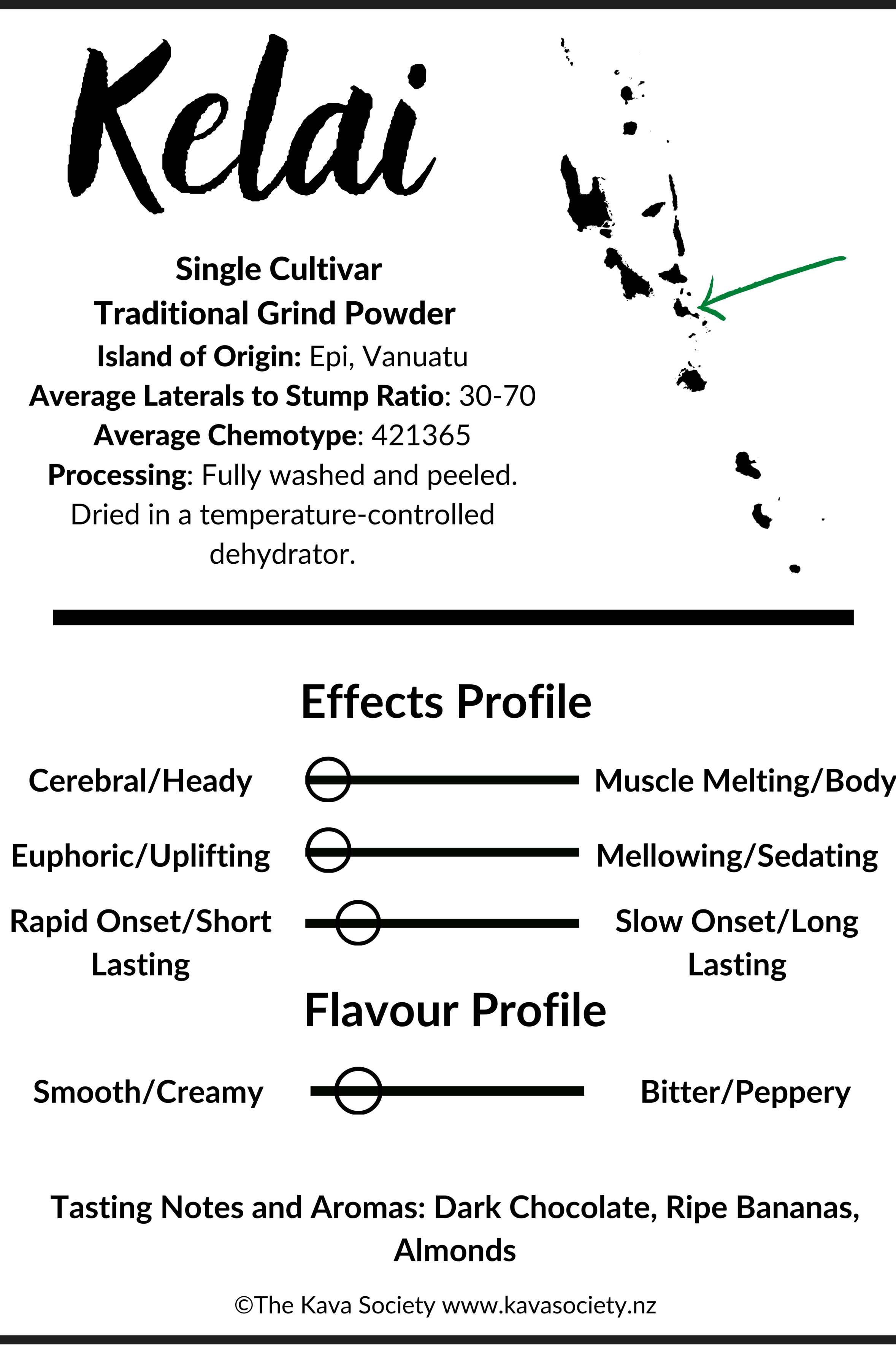 Kelai Single Cultivar Traditional Kava