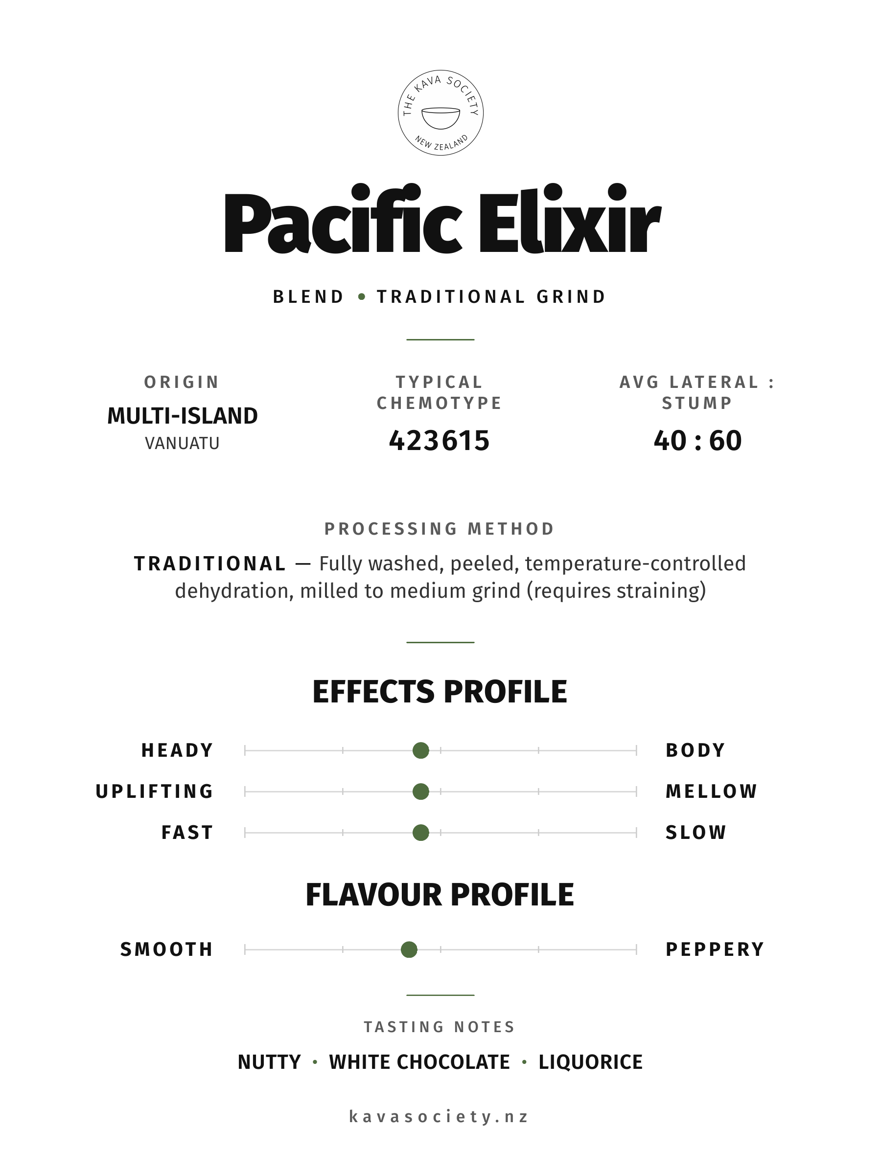 Pacific Elixir cultivar card — blend traditional grind